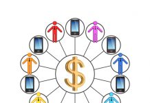 Can you really finance a business on social media? money with people and phones