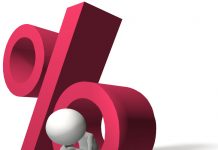 Small business borrowing: Easy, fast, affordable – choose two percent sign