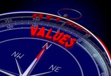 Can your employees figure out what’s right? Compass
