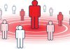The peculiar mathematics of real influence