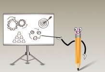 How to create a shareable job aid Training process