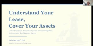 Understand your lease, cover your assets